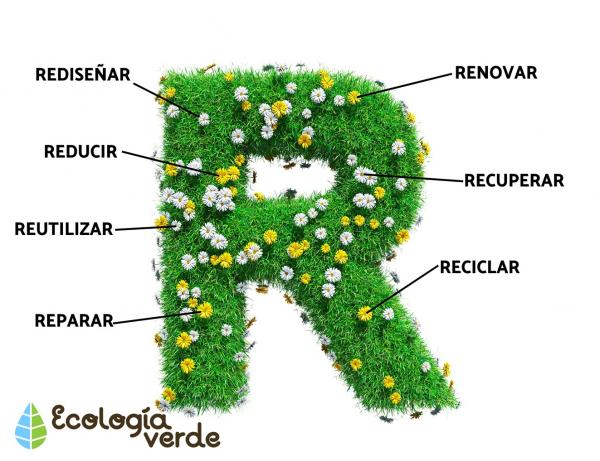 A INSPIRACAO PARA INOVAR NO SEU PRODUTO PODE ESTAR AQUI…