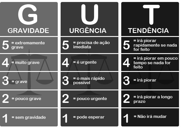 GUIA PARA COMBATER OS EFEITOS DA EPIDEMIA DO CORONA  VIRUS EM NEGÓCIOS COM FLORES