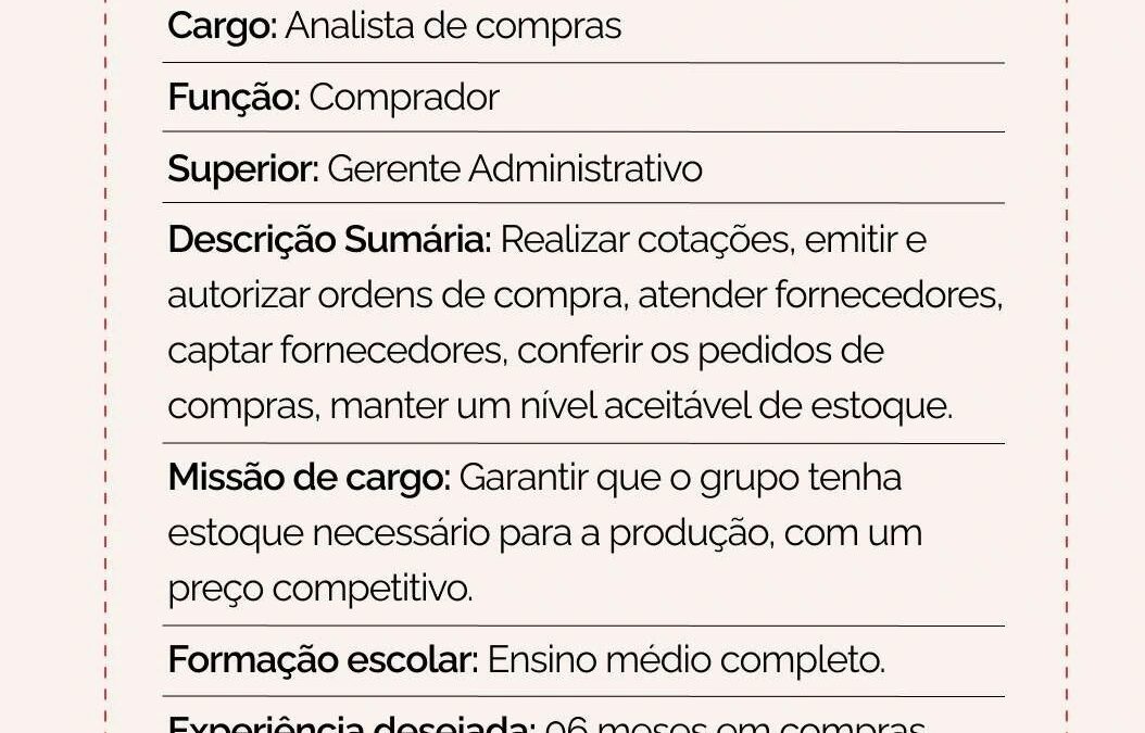 DICA UTIL – FJCHA DE DESCRICAO DE CARGO PARA PLANEJAMENTO DE CONTRATACAO