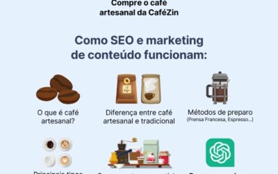 ESTUDE ESSE POST PARA PLANEJAR SUAS POSTAGENS E CRIAR UM RELACIONAMENTO MAIS FORTE COM SEU PUBLICO
